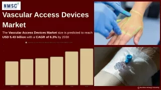 vascular access devices market