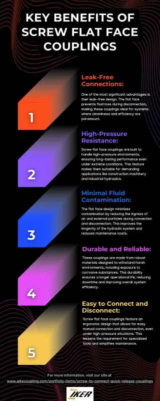 Key Benefits of Screw Flat Face Couplings [Infographic]