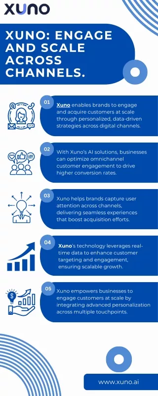 xuno engage and scale across channels