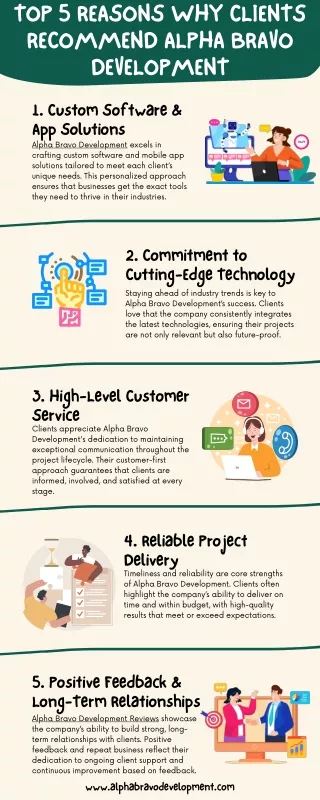 Top 5 Reasons Why Clients Recommend Alpha Bravo Development