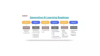 generative ai learning roadmap