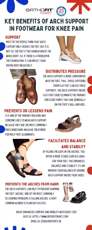 KEY Benefits of Arch Support in Footwear for Knee Pain