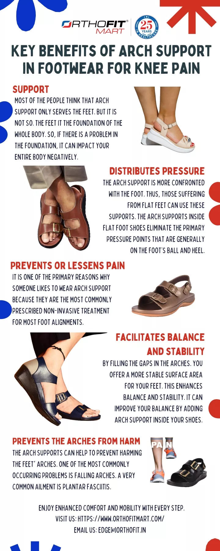 key benefits of arch support in footwear for knee