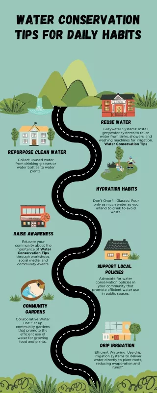 Top Water Conservation Ideas Simple Steps to Save Water Daily