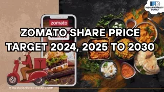 zomato share price target 2024 2025 to 2030