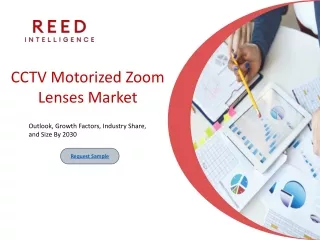 cctv motorized zoom lenses market