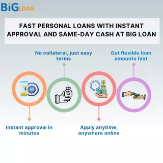 Get Fast Personal Loans for Any Financial Need