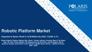 expected to reach worth 15 58 billion by 2032 cagr 5 7