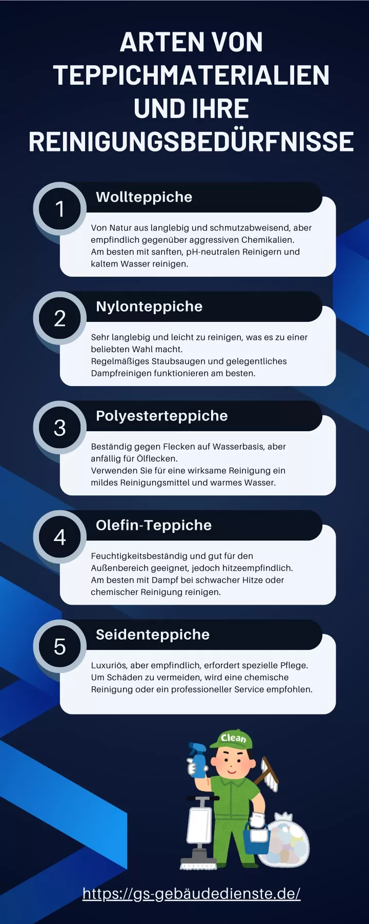 arten von teppichmaterialien und ihre