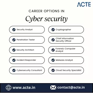 The career options in cybersecurity