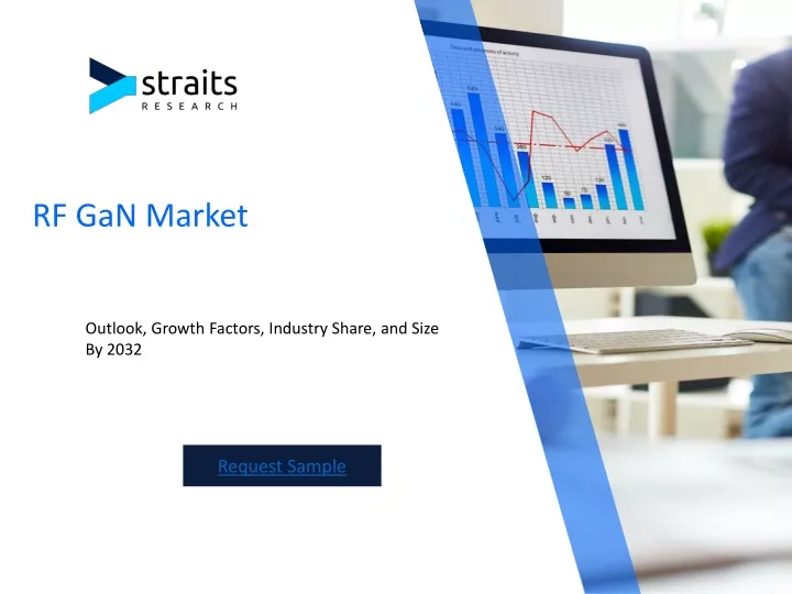 rf gan market