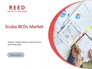 scuba bcds market