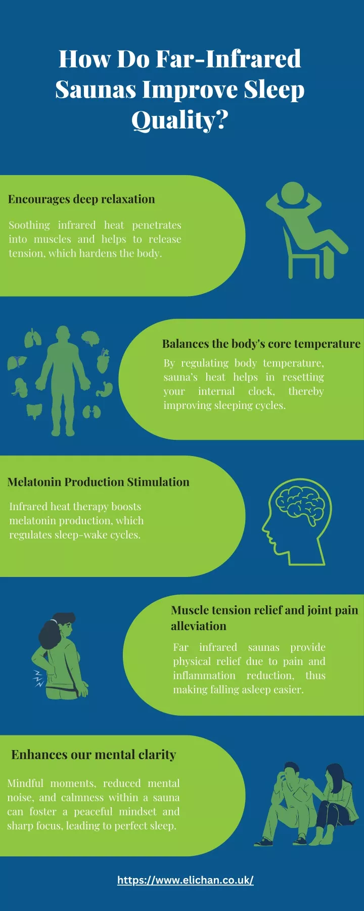 how do far infrared saunas improve sleep quality