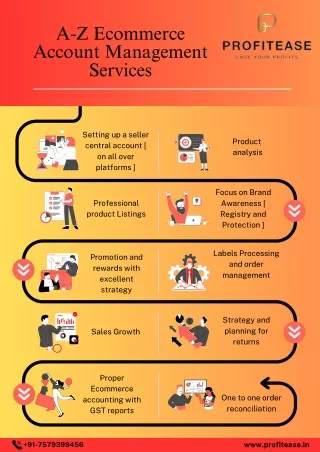 a z ecommerce account management services