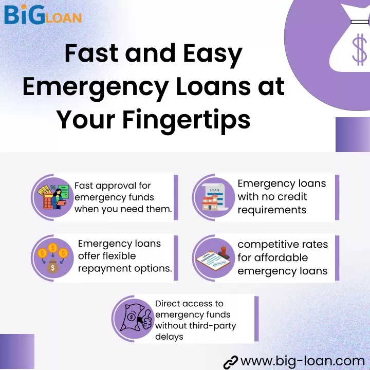 fast and easy emergency loans at your fingertips