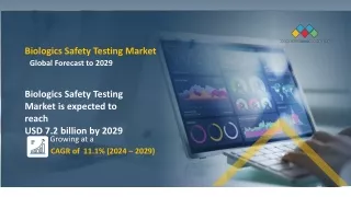 Biologics Safety Testing Market