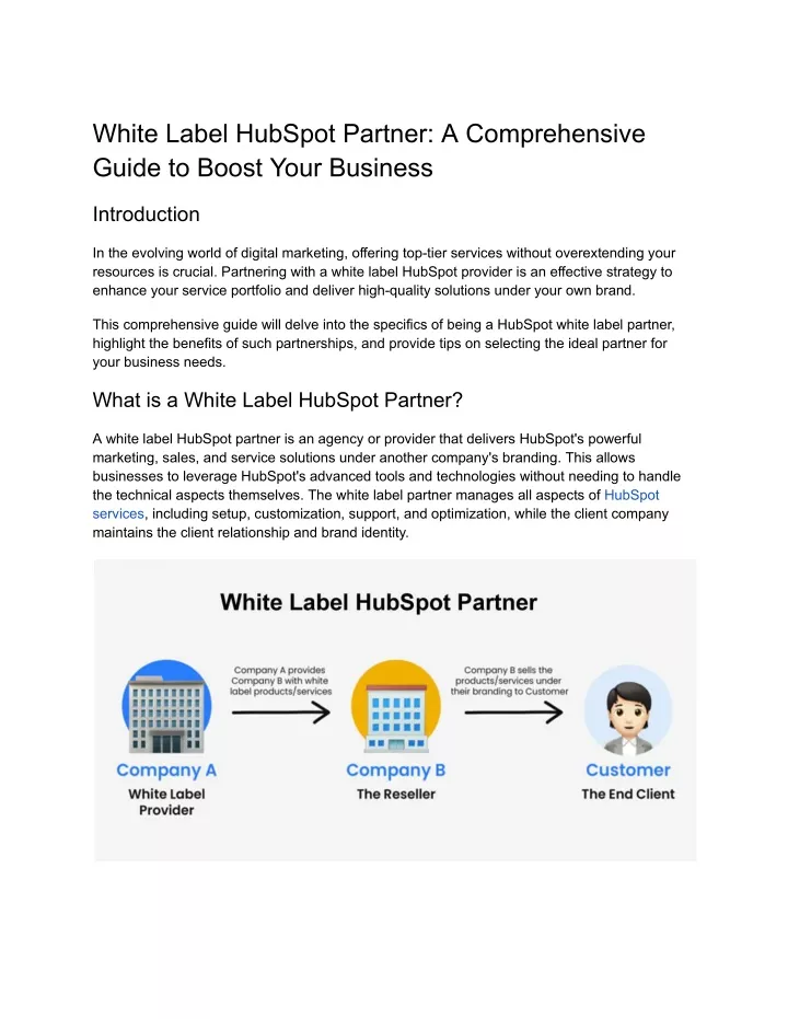 white label hubspot partner a comprehensive guide