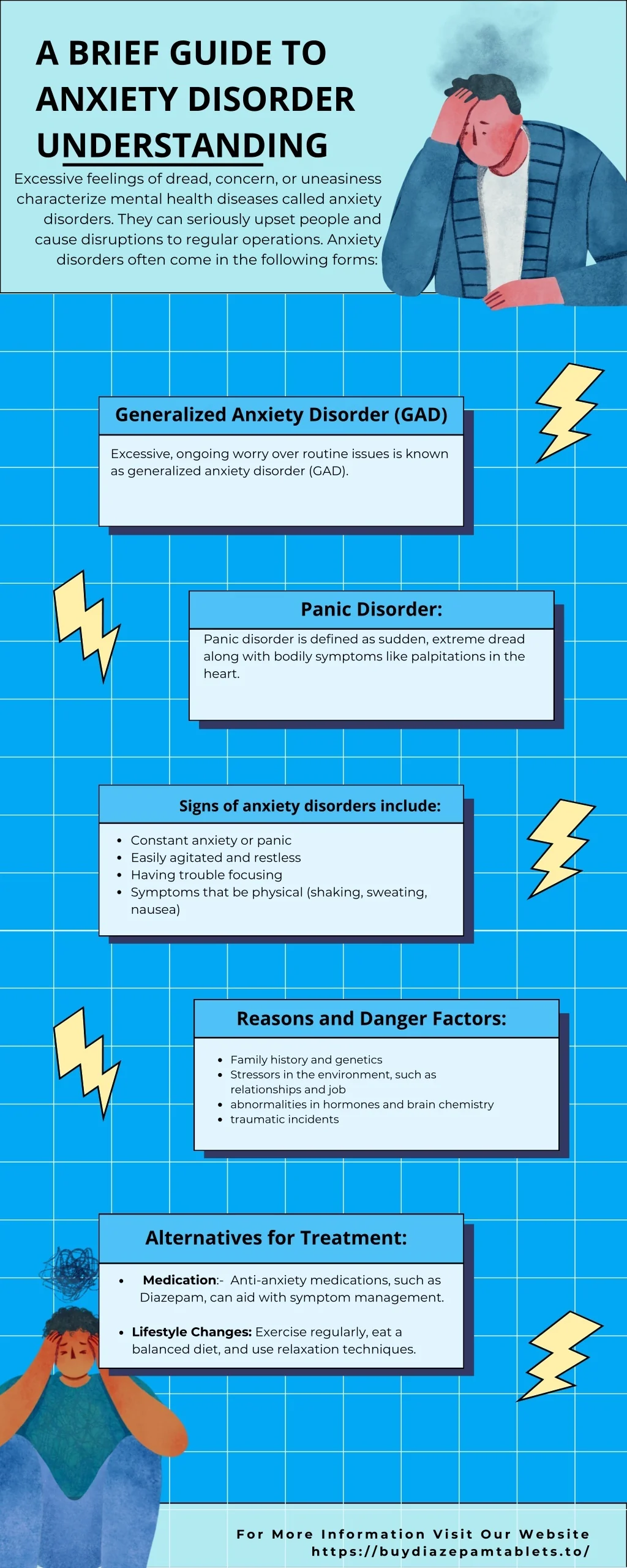 Gallery Detail: Ppt A Brief Guide To Anxiety Disorder Understanding Powerpoint