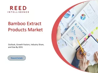 bamboo extract products market
