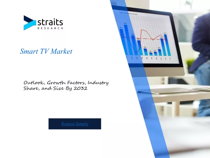 smart tv market