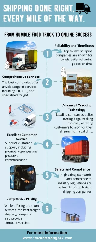 Shipping Done Right, Every Mile of the Way
