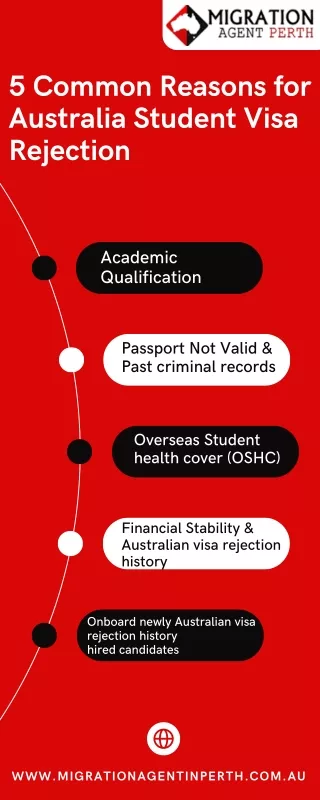 5 Common Reasons for Australia Student Visa Rejection