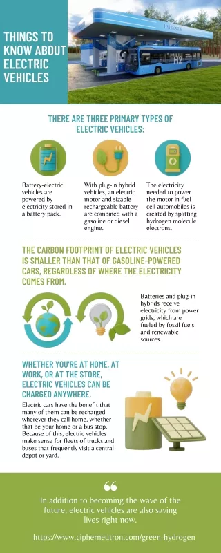 Hydrogen Energy - Clean & Green Hydrogen Production, Graphene Hydrogen Storage