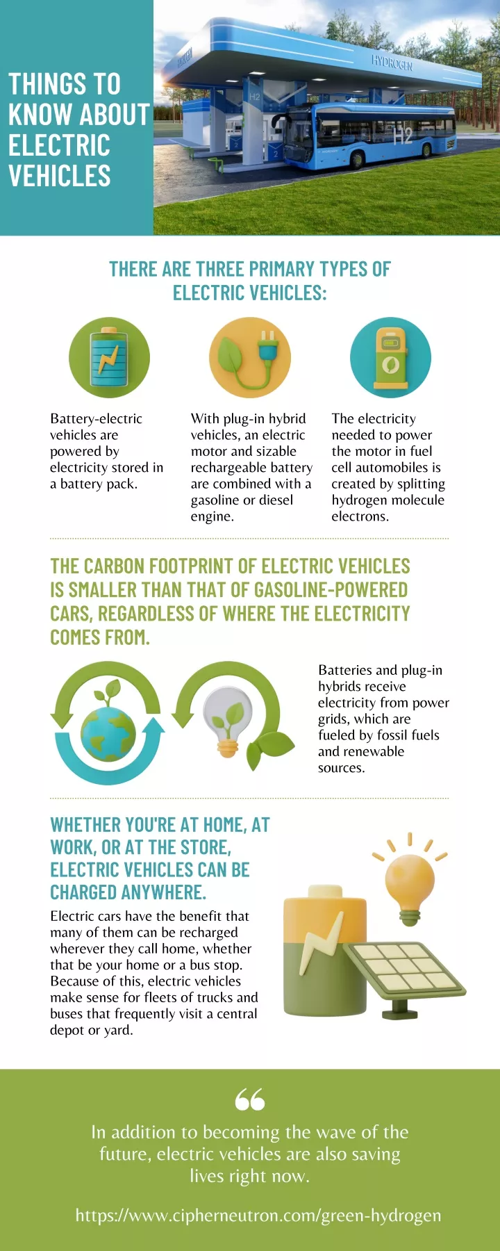 things to know about electric vehicles