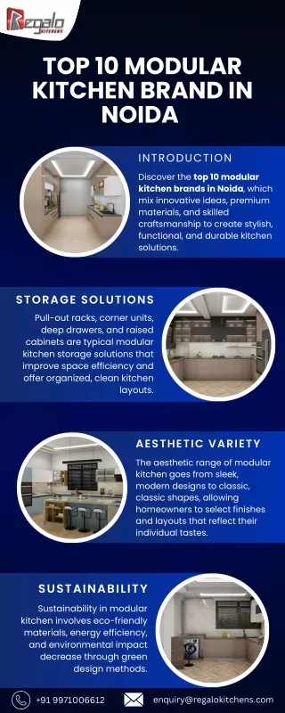 top 10 modular kitchen brand in noida