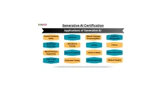 generative ai certification
