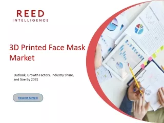 3d printed face mask market