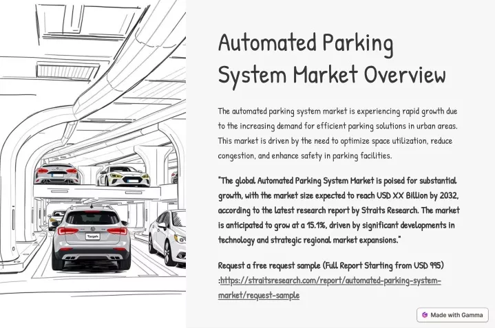 automated parking system market overview