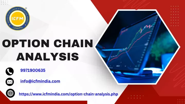 option chain analysis