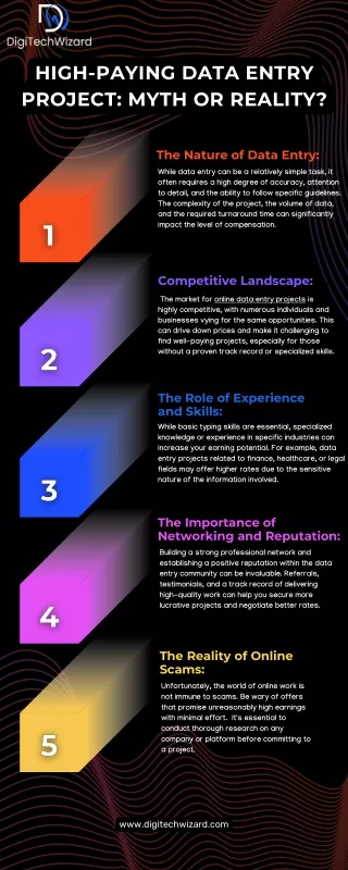 High-Paying Data Entry Project Myth or Reality