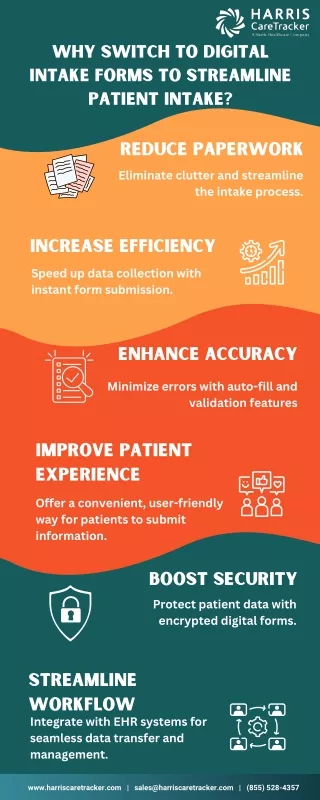 why switch to digital intake forms to streamline