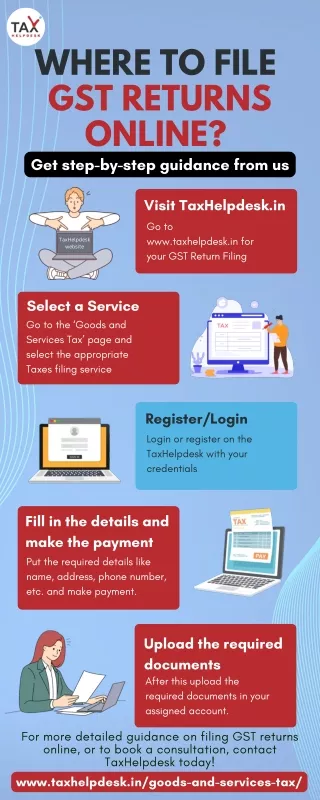 Where to file GST returns online Get step-by-step guidance from us