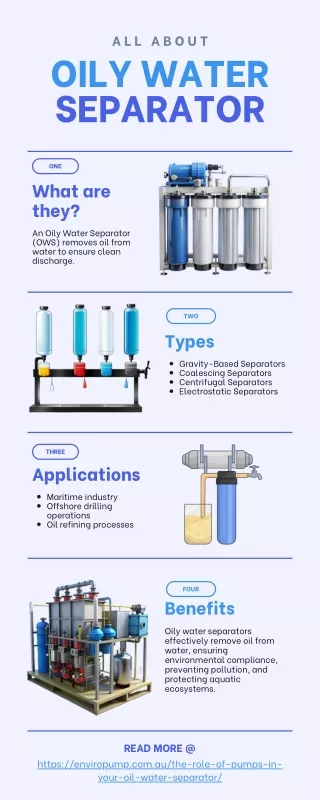 What are Oily Water Separator