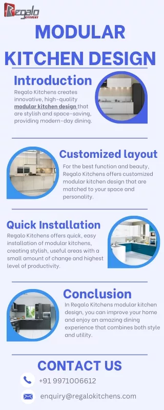 modular kitchen design introduction