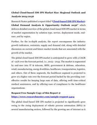 Cloud-based IDS IPS Market