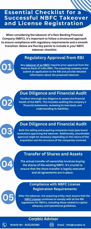 NBFC Takeover: A Step-by-Step Checklist for Smooth Acquisition