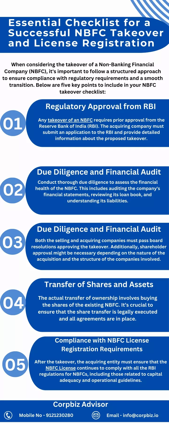 essential checklist for a successful nbfc