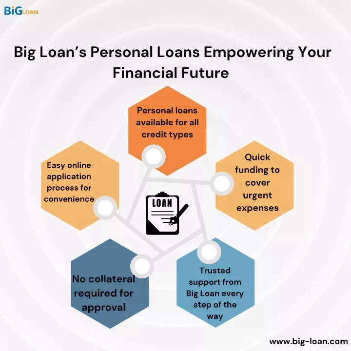 big loan s personal loans empowering your