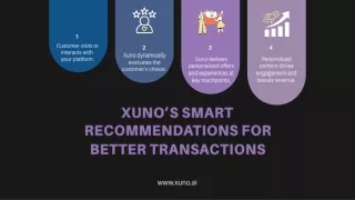 Xuno’s Smart Recommendations for Better Transactions