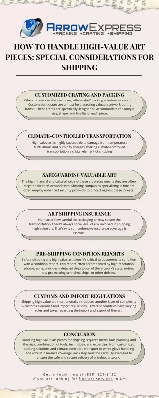 How to Handle High-Value Art Pieces Special Considerations for Shipping