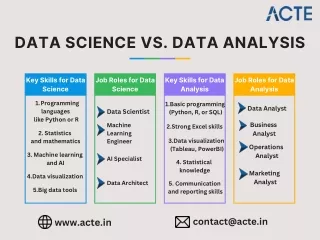 Data Science or Data Analysis: A Simple Guide to Choosing Your Path