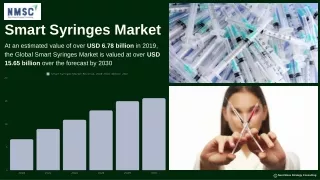 smart syringes market