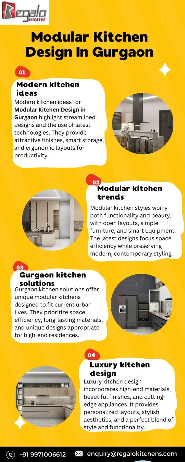 PPT - Modular Kitchen Design In Gurgaon PowerPoint Presentation, free ...