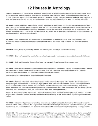 12 Houses In Astrology