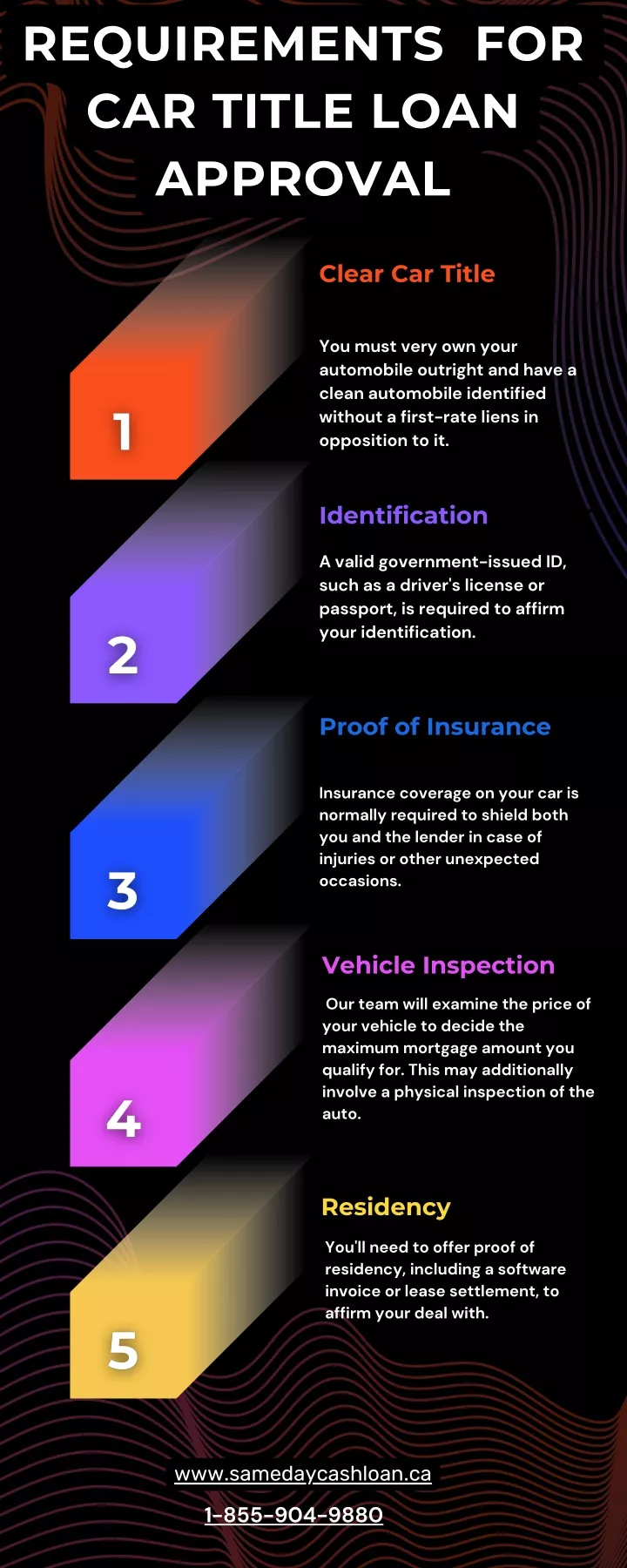 requirements for car title loan approval