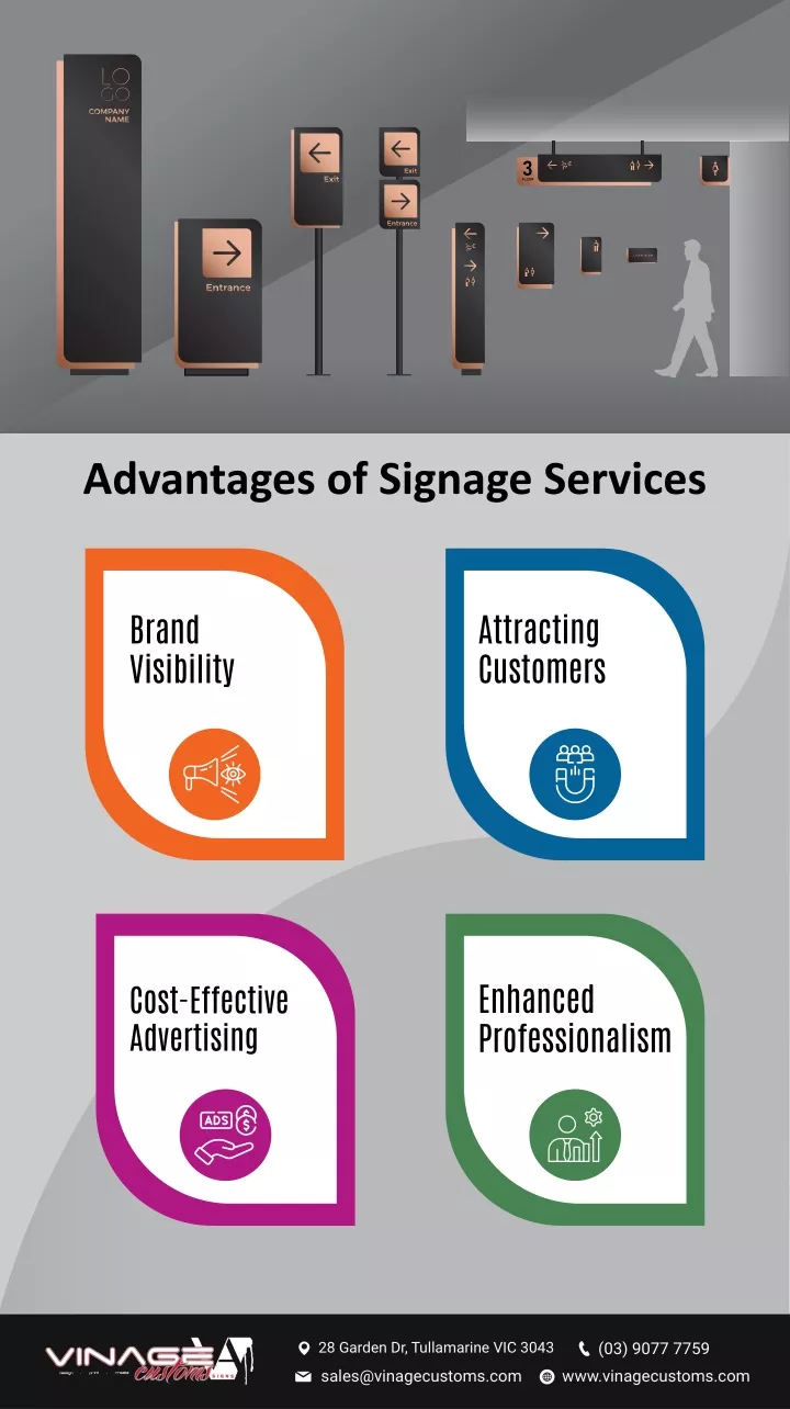 advantages of signage services